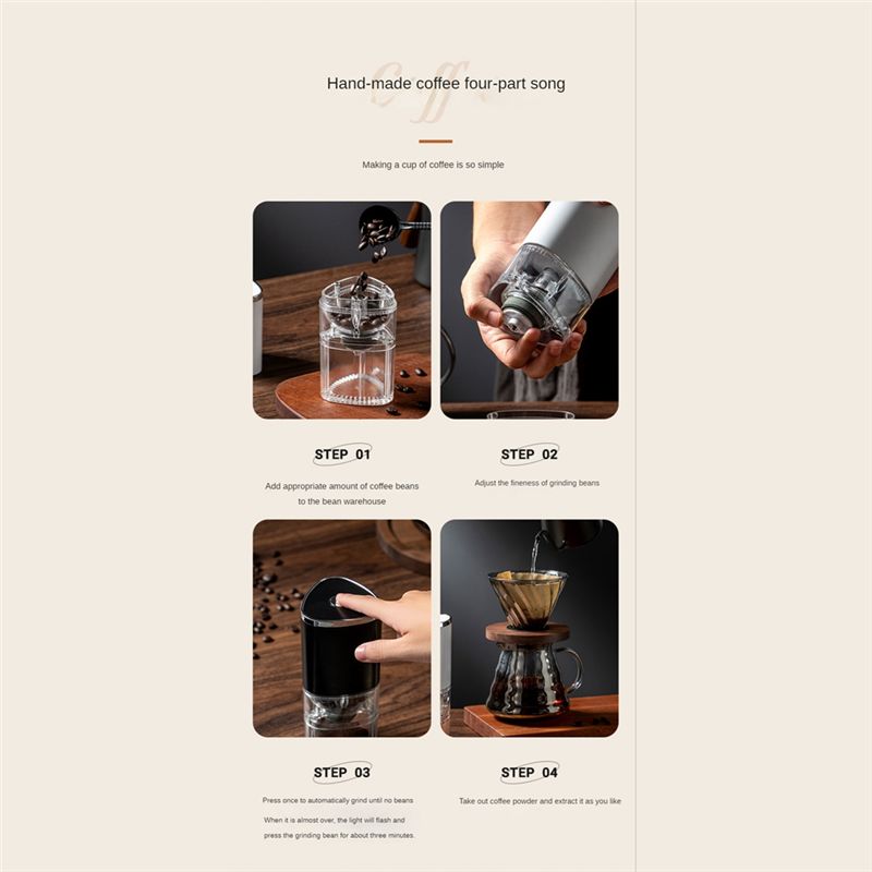 【Abrasives】 USB Coffee Grinder - Coffee Bean Grinder Electric review and price
