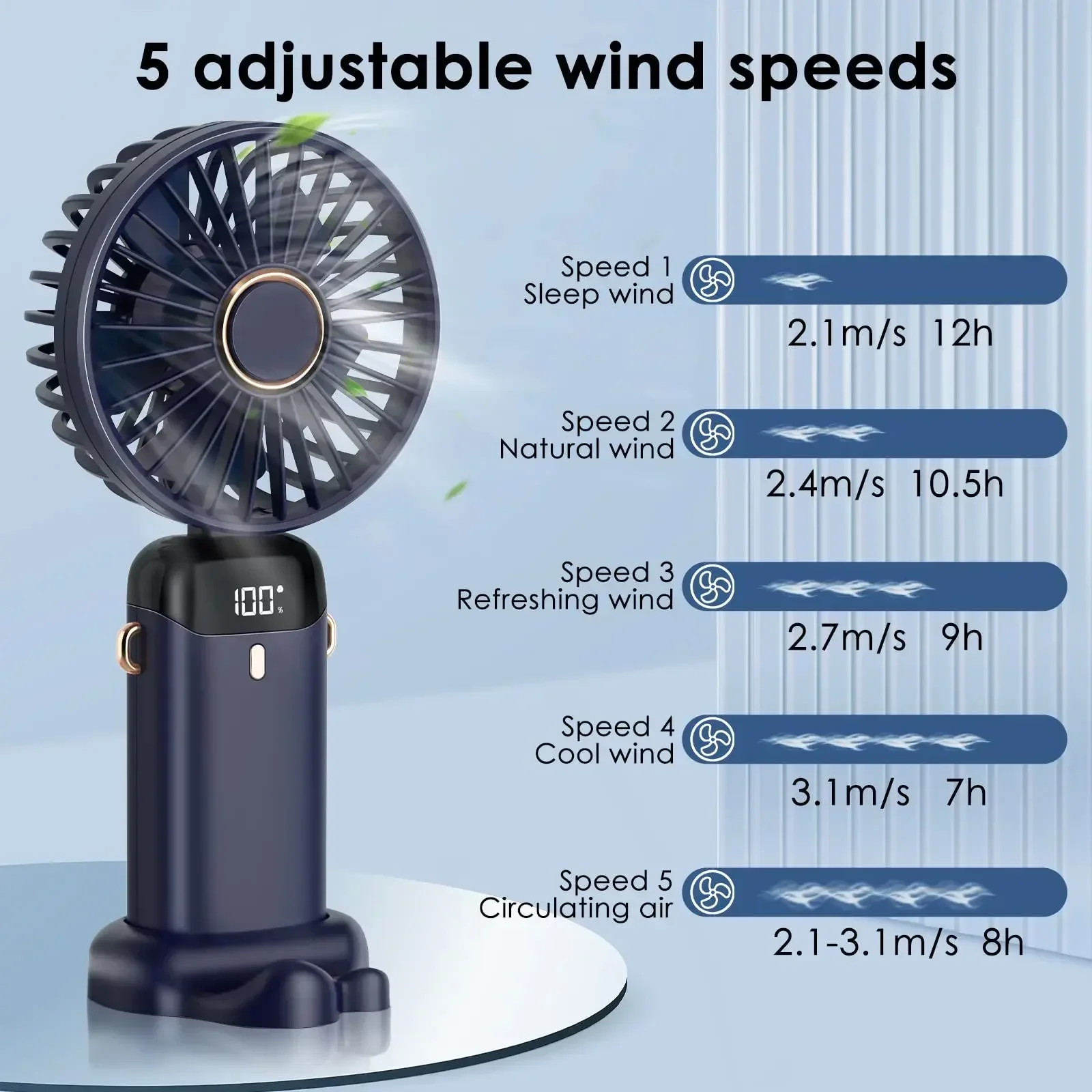 5000mAh Portable Fan Rechargea - Small Appliances review and price